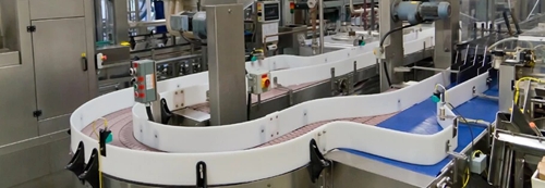 Textile and Paper Industry