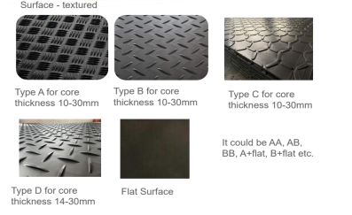 Non-slip traction surface hdpe Bog Mats drive-on ground protection mats