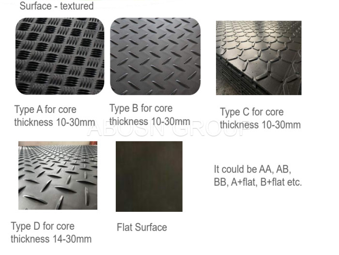 High quality plastic ground mat HDPE ground protection panels with Hexagonal patterns